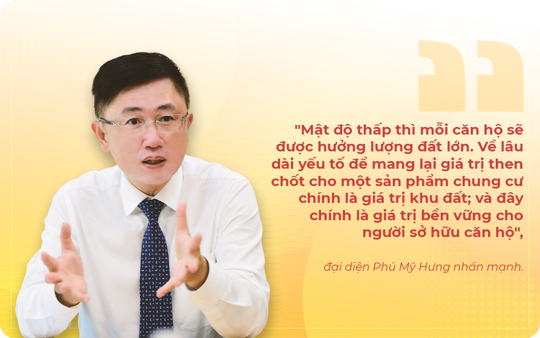 Căn hộ hạng sang cao cấp được CĐT Phú Mỹ Hưng lần đầu phát triển