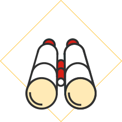 anh